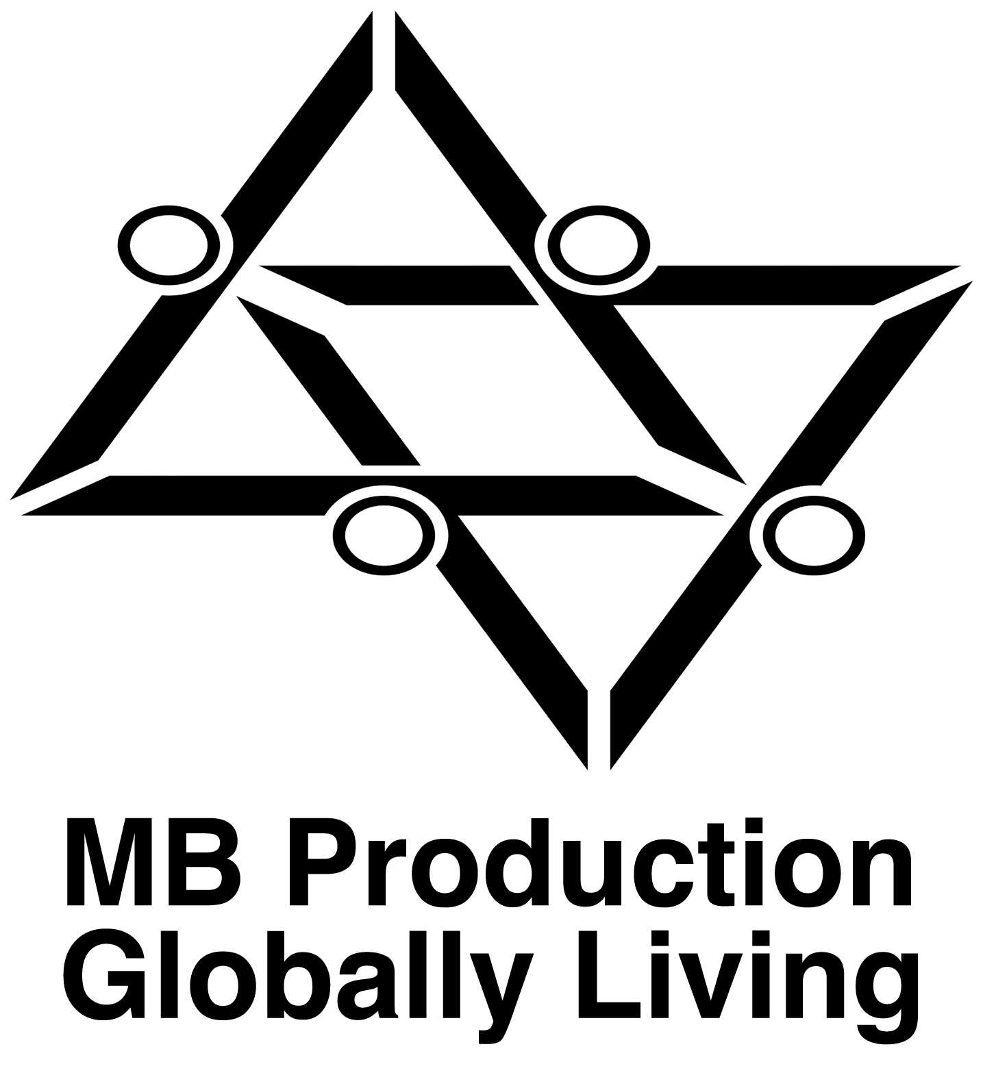 integration